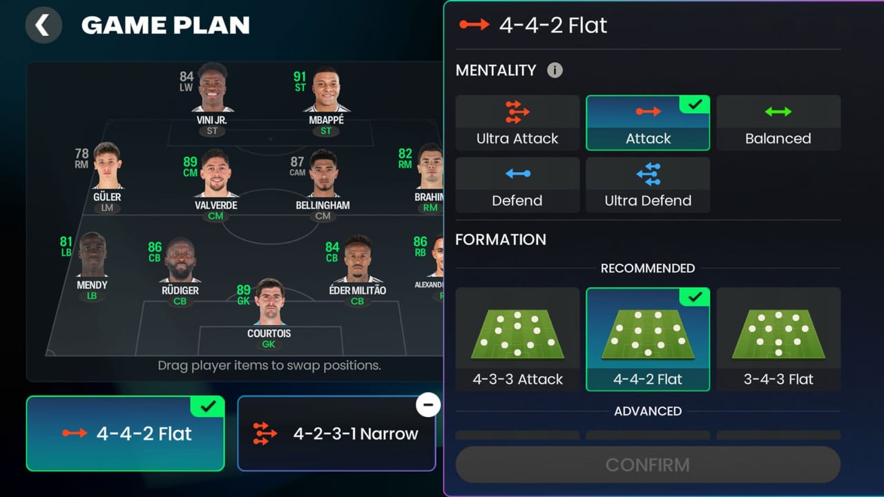Formations Tier List